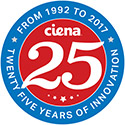 Ciena25 innovation