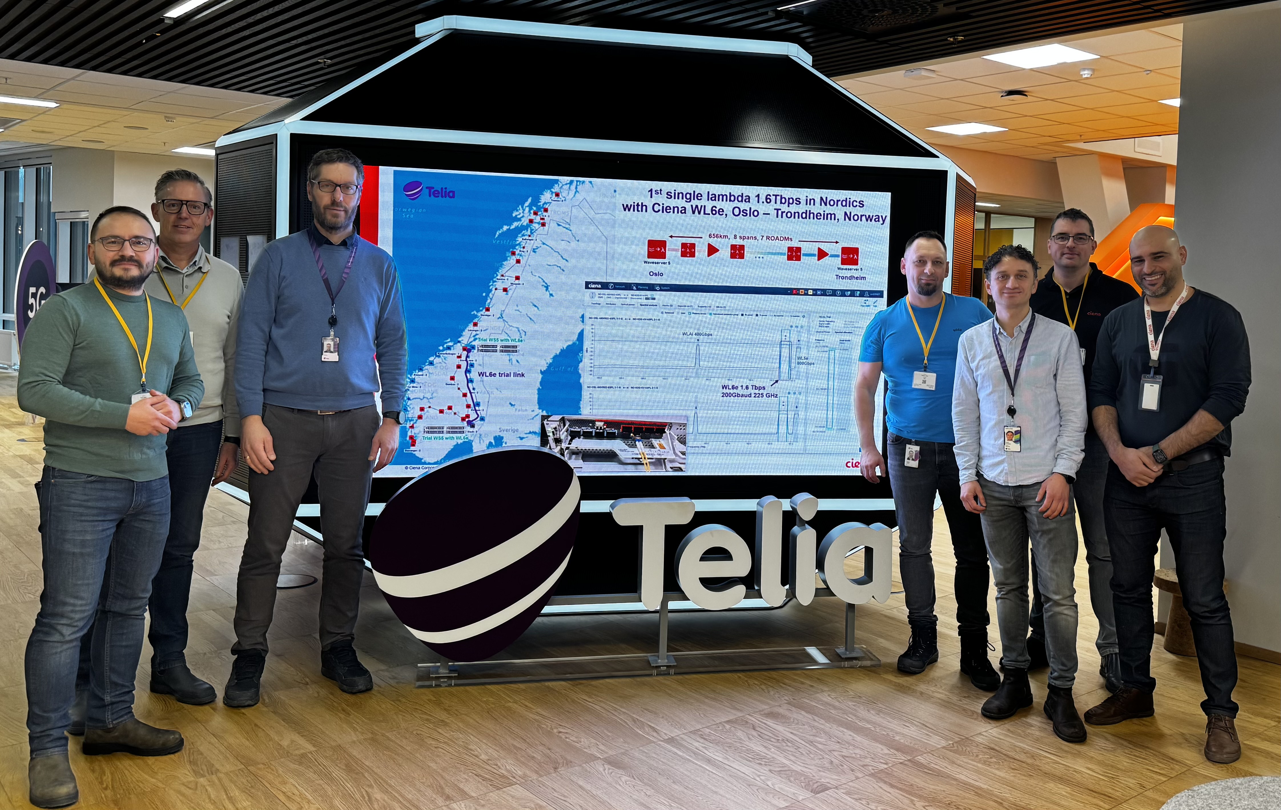 Telia Norway