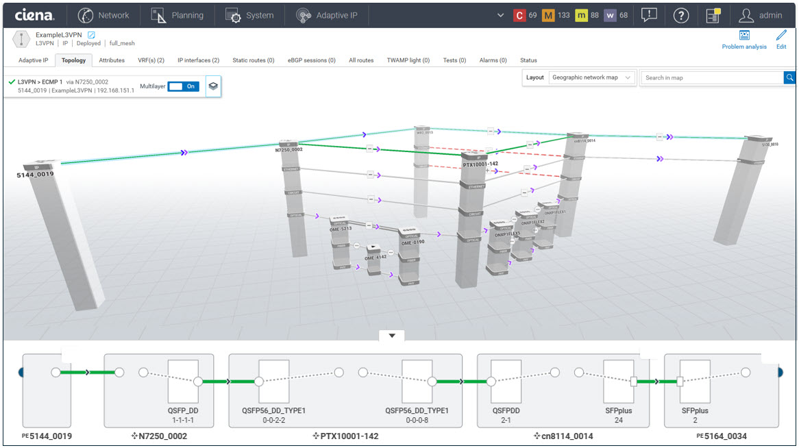 All the benefits of multi-vendor, converged networks without the operational headaches