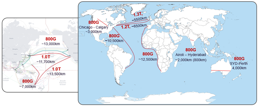 Full fill system network modeling with WL6e results demonstrate 800 Gb_s across the longest links